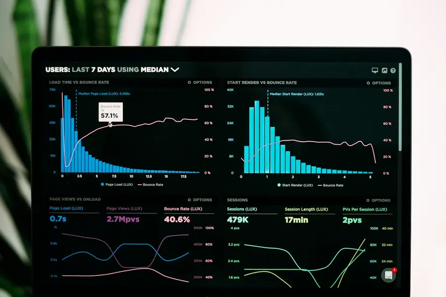 Data dashboard with histograms on a monitor